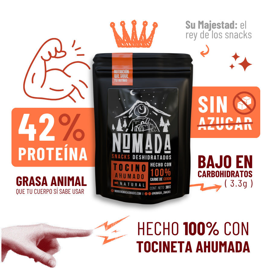 Chips de Tocineta Deshidratada: 100% Sabor con 0% Culpa
